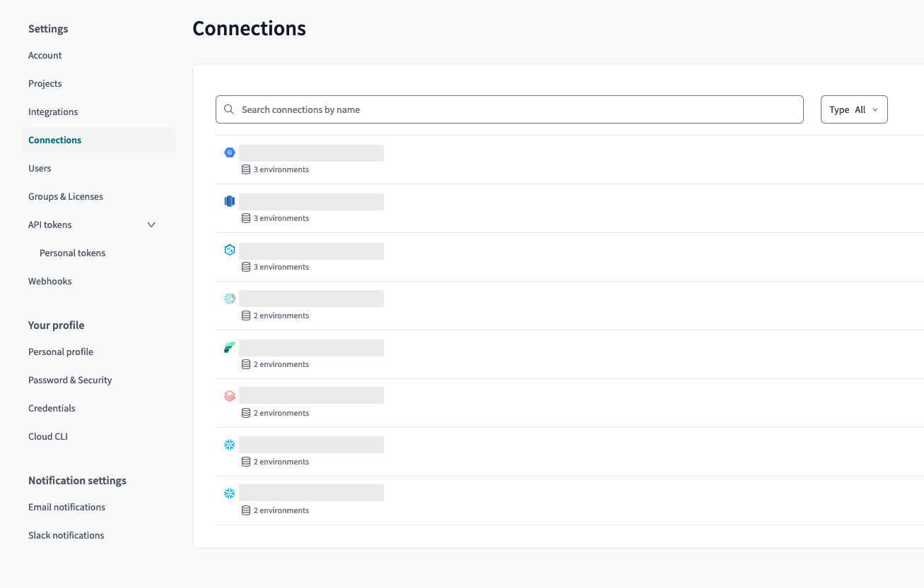 Connection list